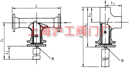 ST16CST34C  T^VҪμY(ji)(gu)ߴʾD
