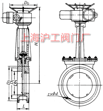 PZ973HPZ973FPZ973Y 늄(dng)lylyμY(ji)(gu)ߴʾD