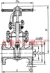 Z41TZ41WZ41H  PN10~PN40 mBFUlyҪμY(ji)(gu)ߴʾD