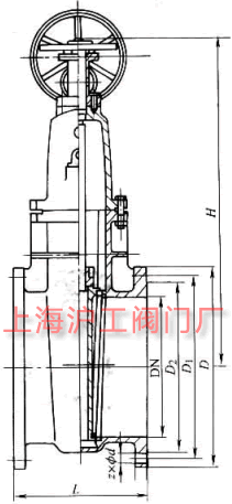 Z45T-10Z45T-16Q ͰUШʽllyҪμYߴʾD