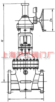 Z540HZ540YZ540W  PN16~PN160 FX݆ШʽlyҪμY(ji)(gu)ߴʾD