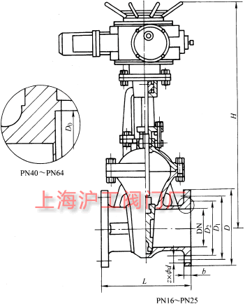 Z941HZ941YZ941W  PN16~PN63 늄(dng)ШʽlyҪμY(ji)(gu)ߴʾD